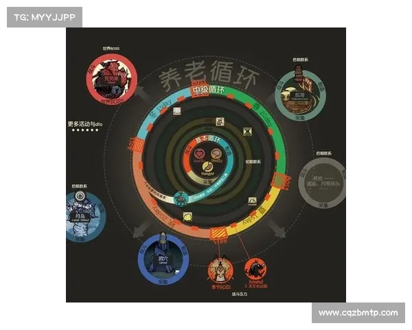 《饥荒中老奶奶角色生命值恢复方法全解析与技巧总结》 《饥荒中老奶奶角色生命值恢复方法全解析与技巧总结》
