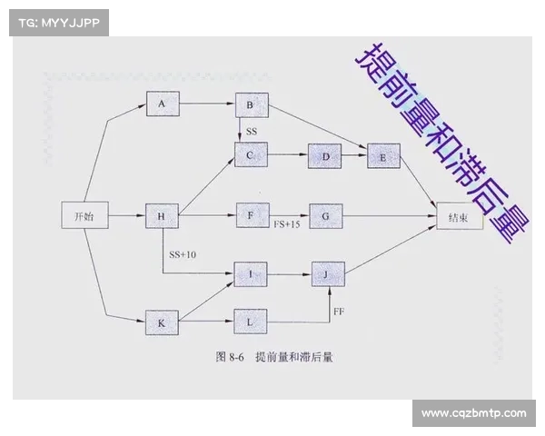 奥利塞职业生涯发展的关键路径与提升策略解析 奥利塞职业生涯发展的关键路径与提升策略解析